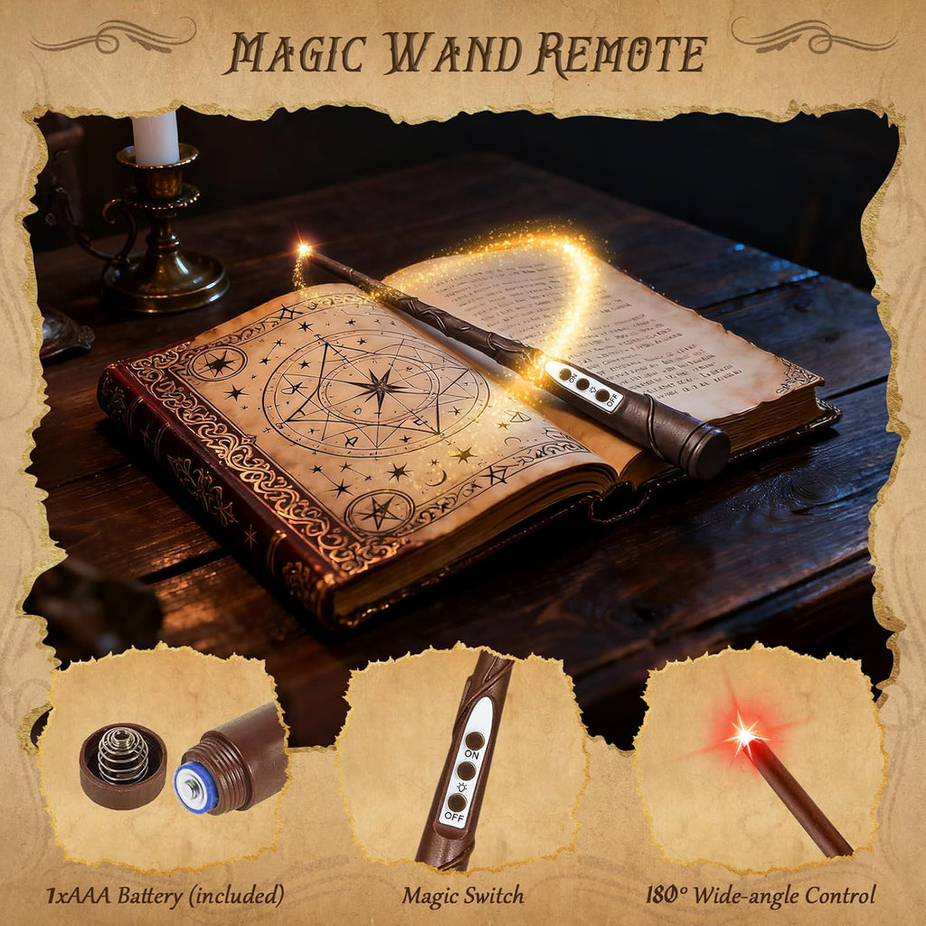 Magic Cndels